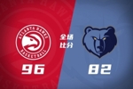 🏀夏联-老鹰6人上双轻取灰熊 希格斯22+5 探花布泽尔缺战