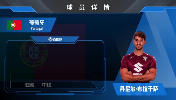 HWG！都灵先租后买400万欧签27岁中场布拉干萨，来看集锦吧